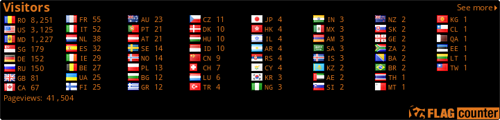 free counters