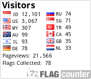 free counters