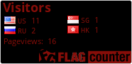 free counters