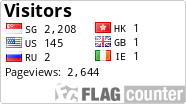 free counters