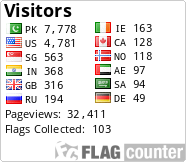 Flag Counter