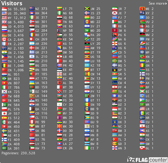 free counters