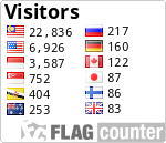 Flag Counter