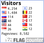 Free counters!