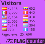 free counters