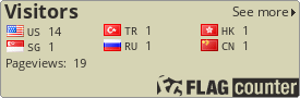 free counters