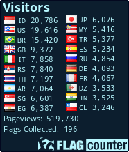 Flag Counter