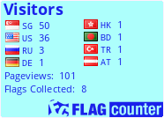 free counters