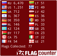 free counters