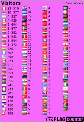 free counters