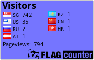 free counters
