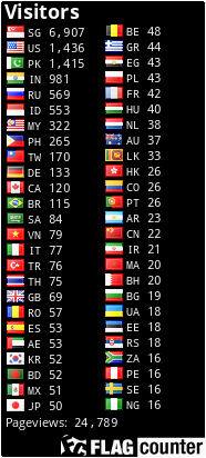 free counters