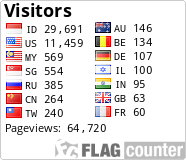 Free counters!