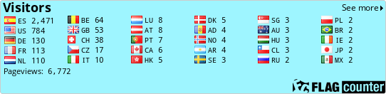 free counters