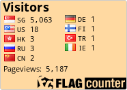 free counters