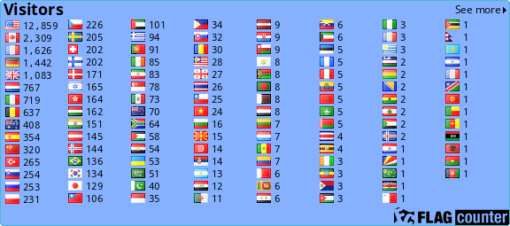 free counters