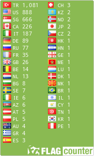 free counters