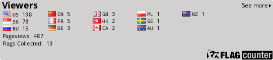 free counters