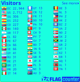 free counters