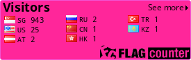 free counters