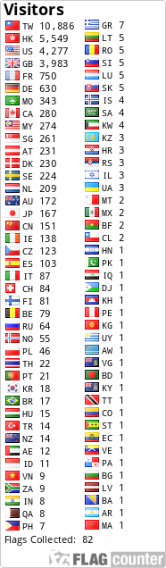 Free counters!