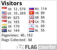 Flag Counter