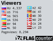 free counters