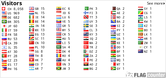 free counters