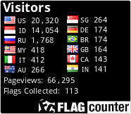 free counters