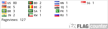 free counters