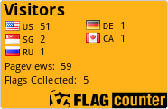 free counters