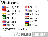 free counters
