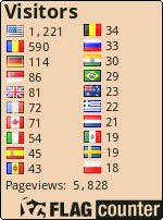 Free counters!