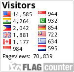 free counters