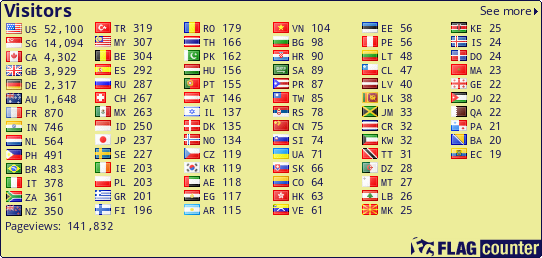 free counters