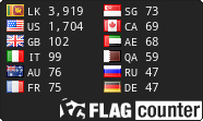 free counters