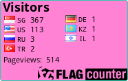 free counters