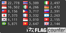 free counters