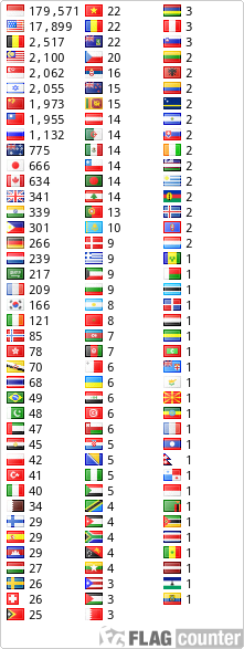 Free counters!
