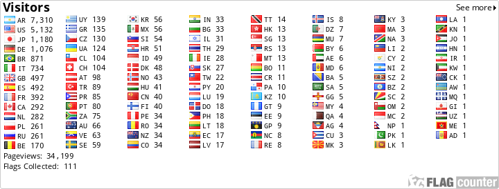 Flag Counter