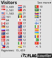 free counters