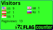 free counters