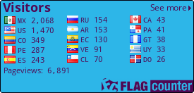 free counters