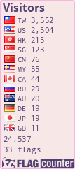 Flag Counter