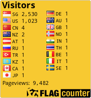 free counters