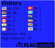 Flag Counter