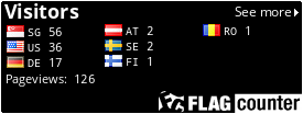 free counters