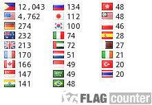 Flag Counter