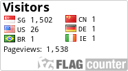 free counters