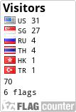 free counters